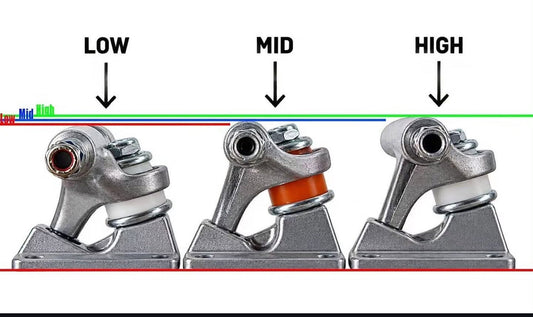Low, Mid or High Skateboard Trucks: Which Height Is Right for You?