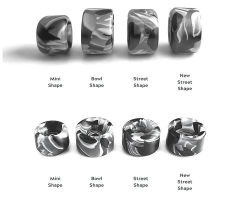 Choosing the Right Fingerboard Wheels: A Complete Guide - Saigon Skateboards