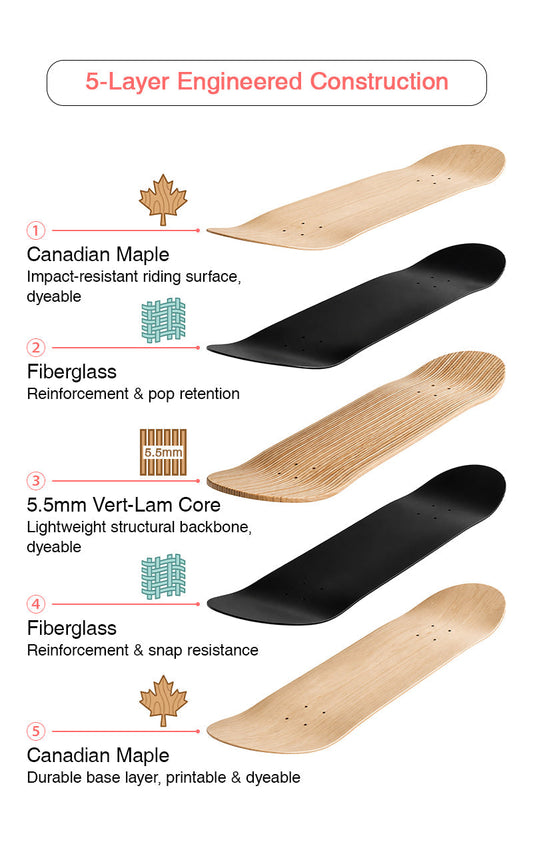 Skatesky Skateboard Manufacturers VERT-LAM: ENGINEERING GENIUS OR JUST A REALLY WEIRD SKATEBOARD?