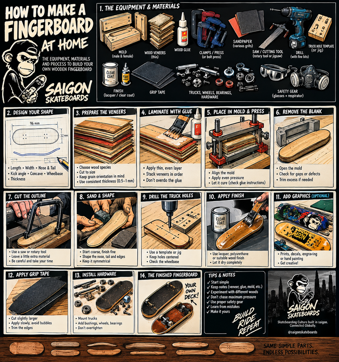 How to Make a Fingerboard at Home: The Complete DIY Deck Guide