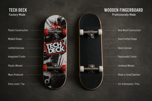 Tech Deck vs. Wooden Fingerboards: Which Is More Popular, and Why?