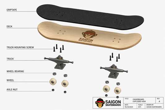 Fingerboard News: What's Happening in the World of Fingerboarding in 2026 - Saigon Skateboards