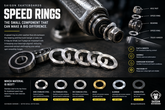 Speed Rings: The Small Skateboard Component That Can Make a Big Difference