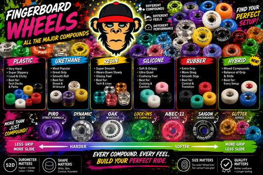 A Guide to Fingerboard Wheels: Materials, Feel & How to Choose - Saigon Skateboards