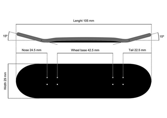Fingerboard Wheelbase Explained: Why Distance Between the Trucks Matters