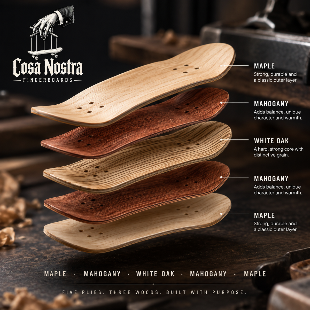 Handmade 5-ply fingerboard deck with layered maple, mahogany, and white oak